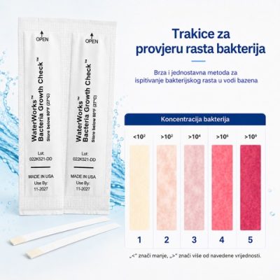 Trakice za provjeru rasta bakterija